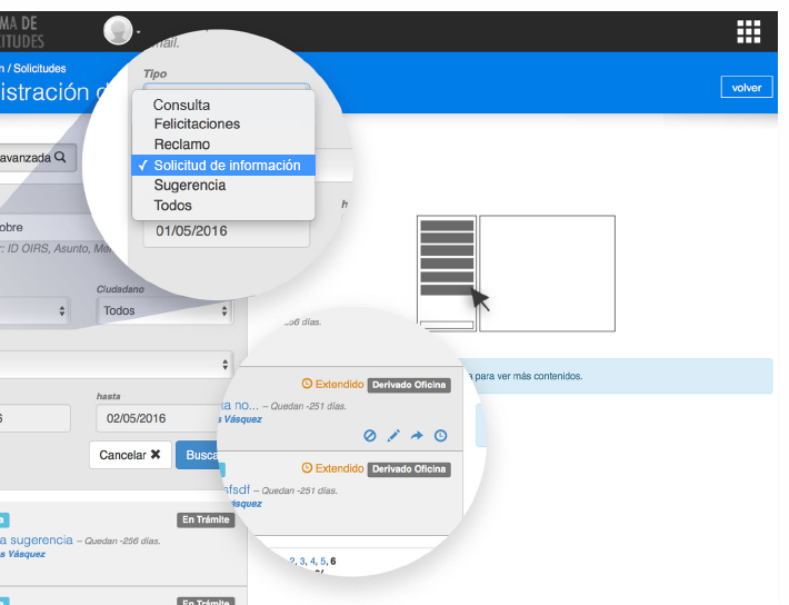 Gestión eficiente de solicitudes