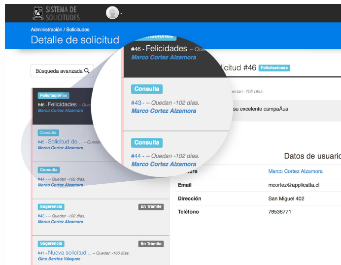 Monitoreo constante de solicitudes y alertas pertinentes
