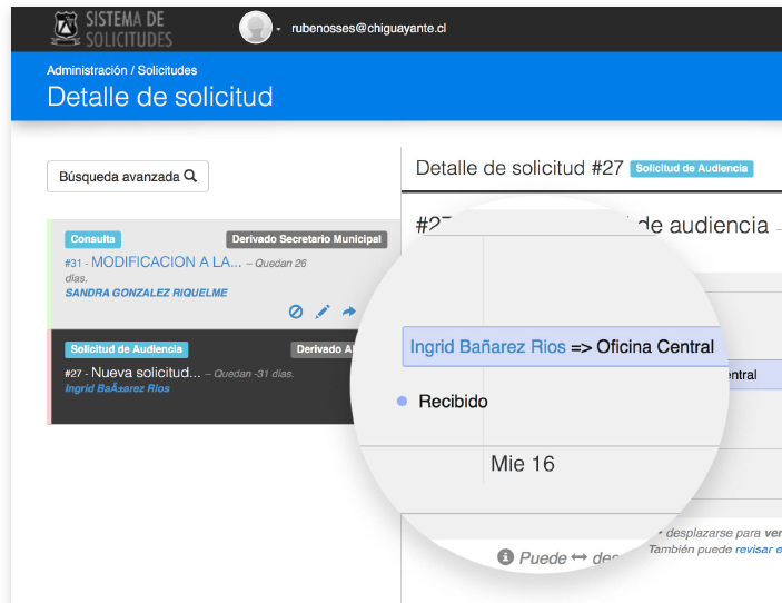 Funcionalidades enfocadas en el cumplimiento de la fiscalización de la Ley Nº 20.285