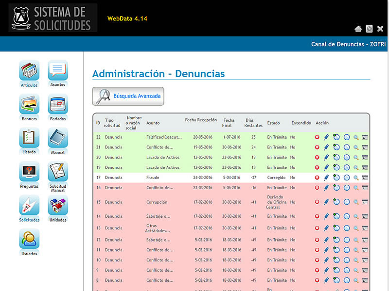 Modelo de prevención de delitos