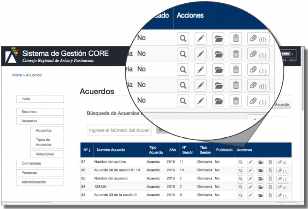 Fácil y rápida edición de los contenidos