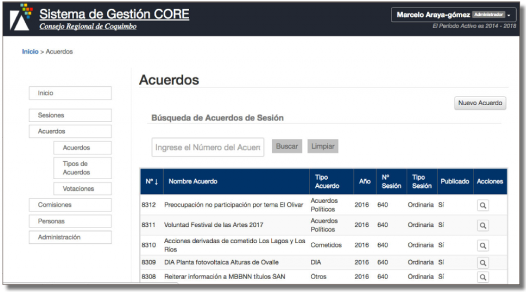 Fácil registro de asistencias, votaciones y acuerdos