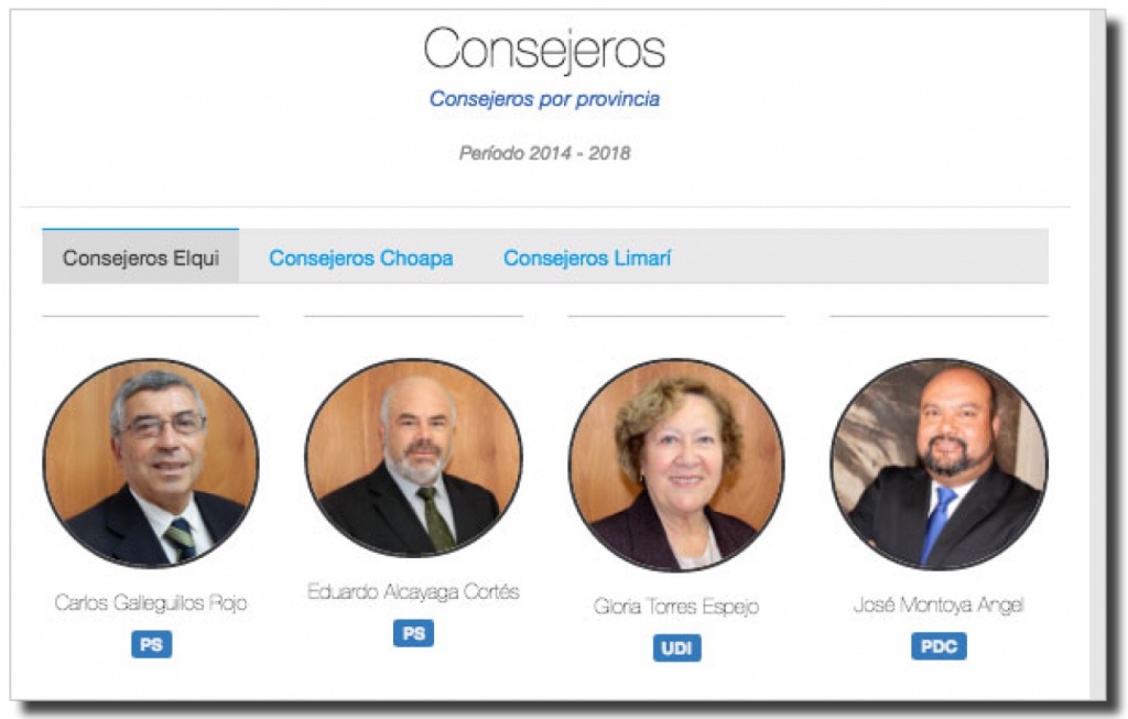 Conozca a los consejeros