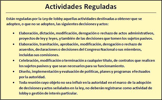 Lobby28actividades